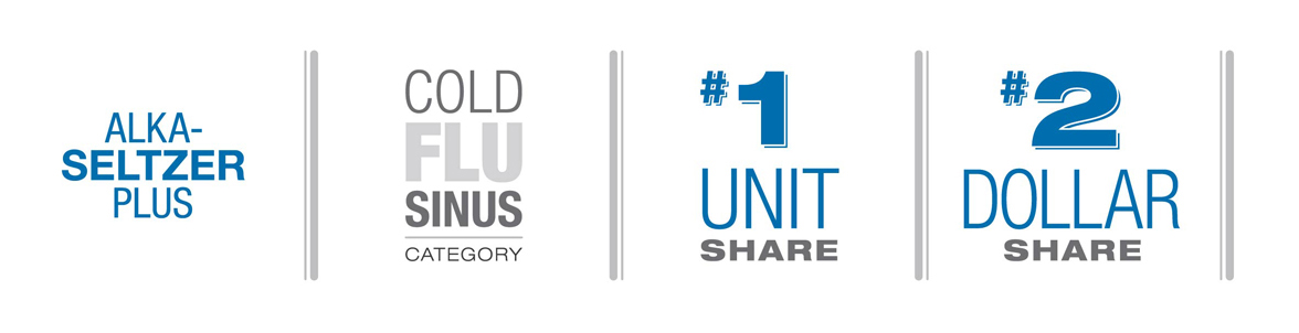 Alka-Seltzer Alka-Seltzer | THE CREATIVE BEAST