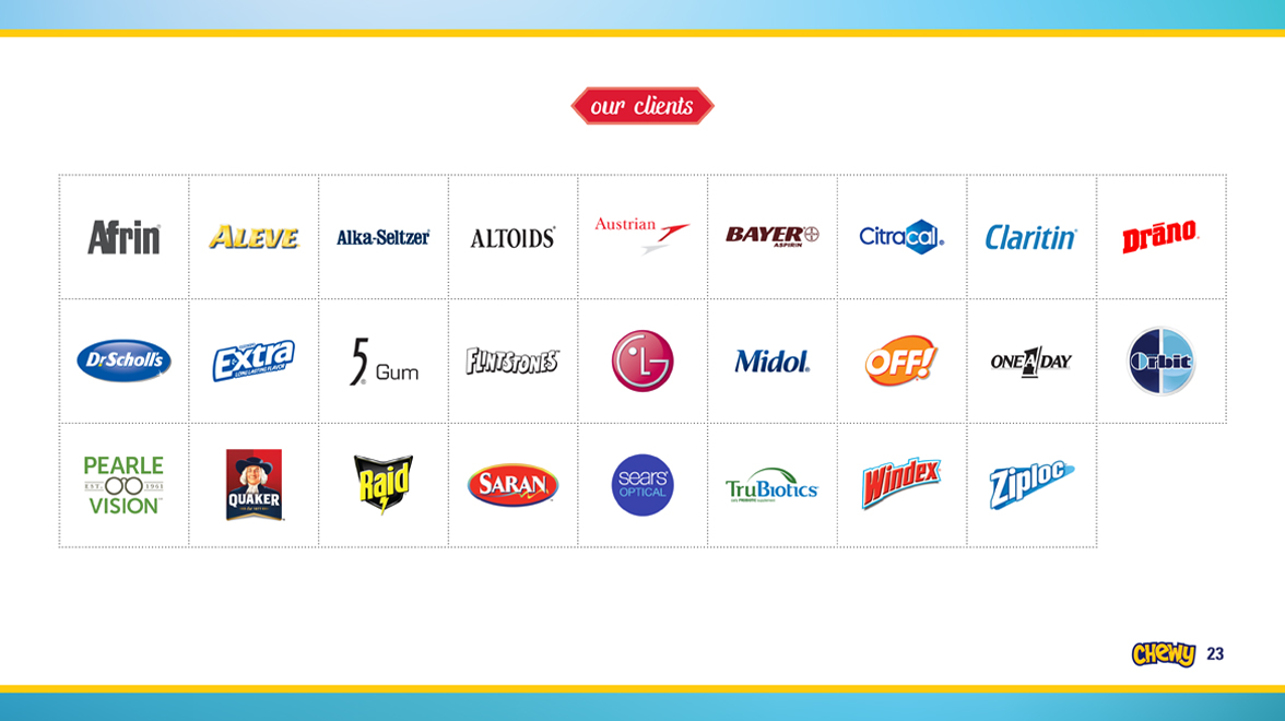 Quaker Chewy Granola Bars Quaker Chewy Granola Bars | THE CREATIVE BEAST