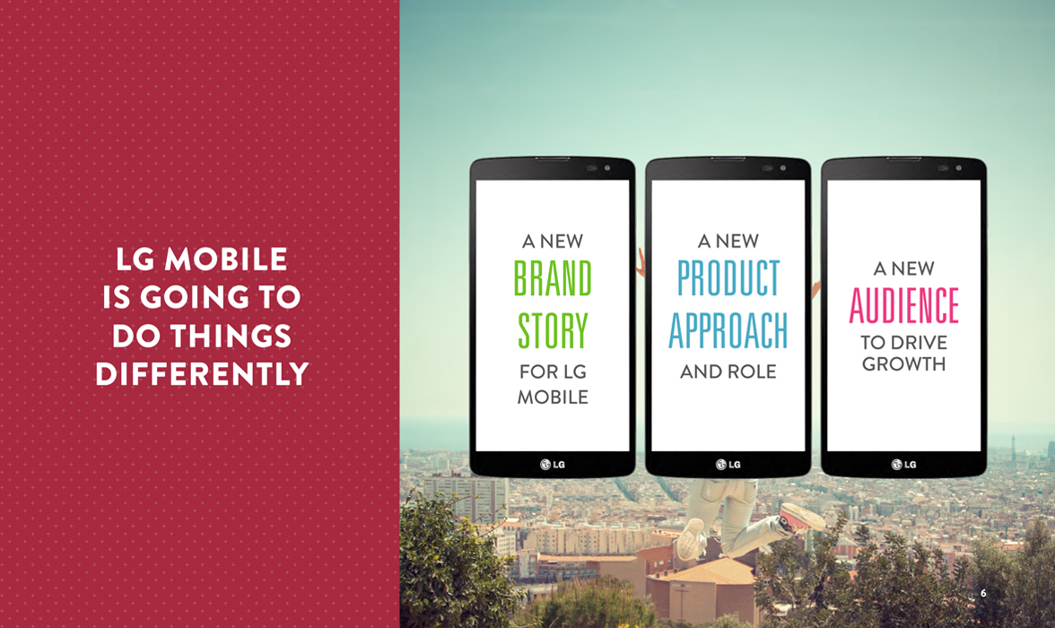 LG Mobile LG Mobile | THE CREATIVE BEAST