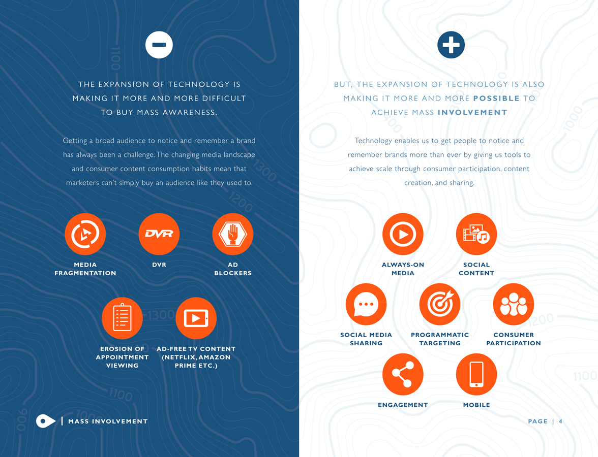 Travelocity Travelocity | THE CREATIVE BEAST