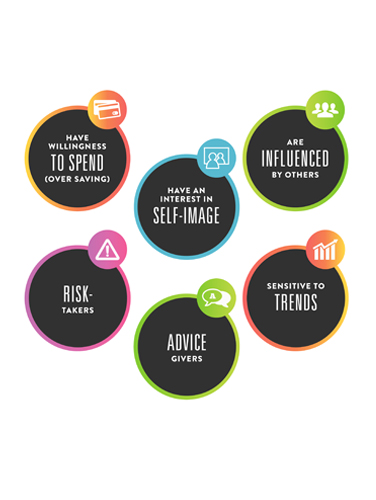 LG Mobile LG Mobile | THE CREATIVE BEAST