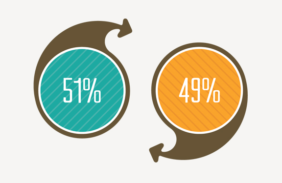 SC Johnson SC Johnson | THE CREATIVE BEAST