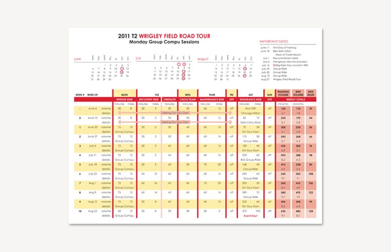 TEAM TO END AIDS Train  TEAM TO END AIDS Train | THE CREATIVE BEAST
